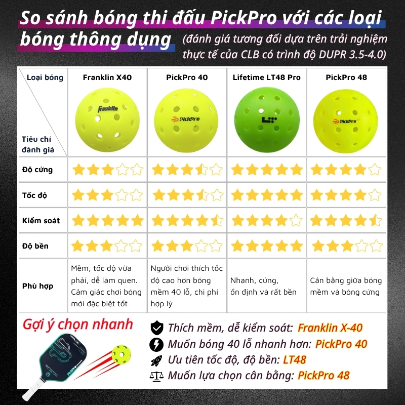 bong-pickeball-thi-dau-pickpro-40-48 (1)