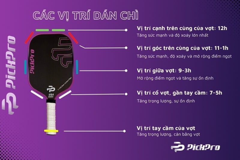 pickpro.com.vn