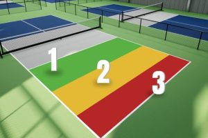 chien-luoc-choi-pickleball-theo-khu-vuc