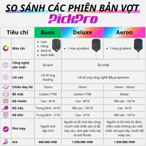 vot-pickleball-pickpro-kevlar-t700-aeron-deluxe (9)-min